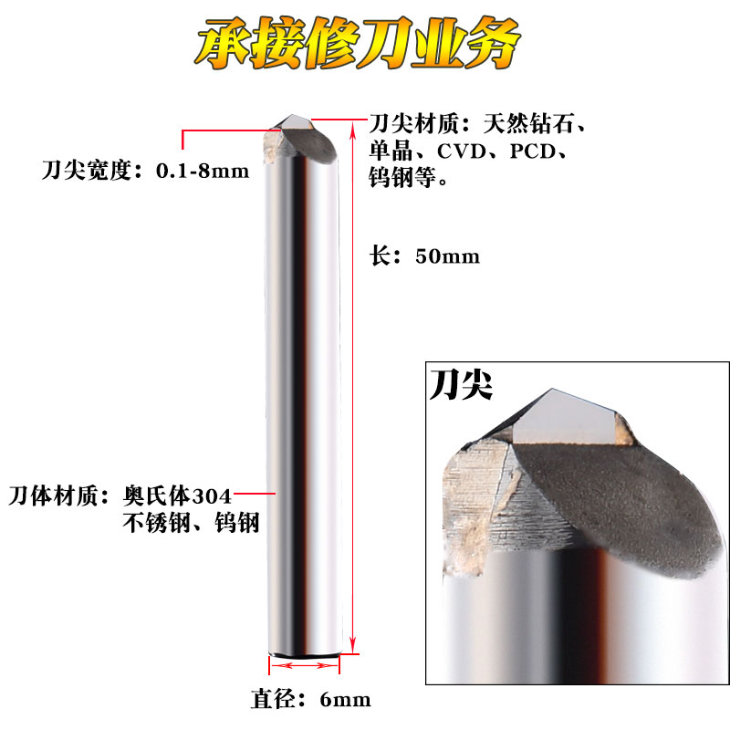 打圈刀